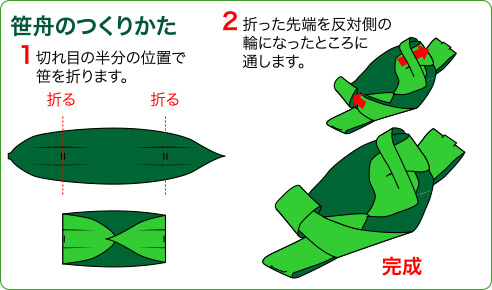 M̂肩